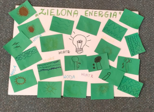Plakat pt. "Zielona energia"