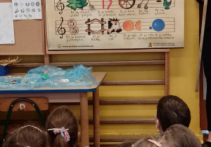 Dzieci patrzą na planszę z kaszubskimi nutami